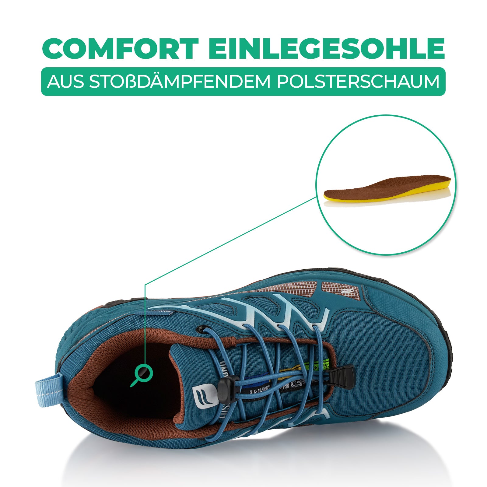 VAUDE wasserdichte Wanderschuhe für Herren HKG Core Mid STX, wetterfester Trekkingschuh für